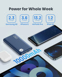 Portable Charger, USB C Slimmest & Lightest Triple 3A High-Speed 10000Mah Power Bank, Flashlight Battery Pack Compatible with Iphone 16 15 14 13 12 X plus Samsung S22 S21 Google Ipad, Etc
